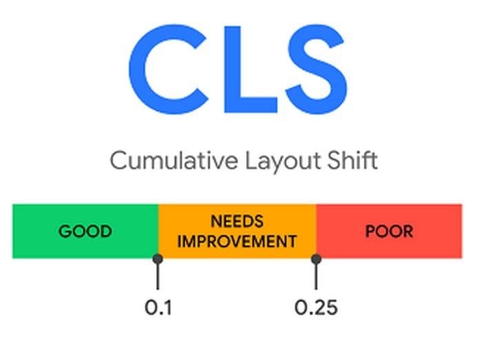 cls-la-gi