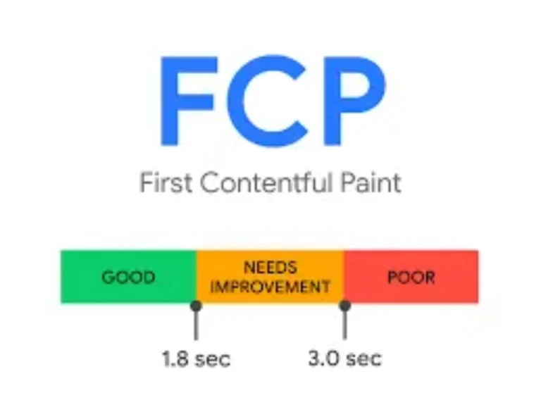 fcp-la-gi