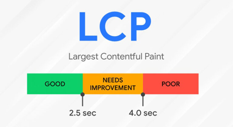 lcp-la-gi