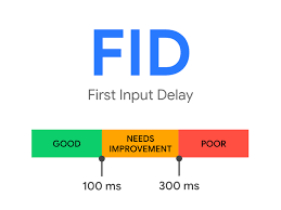 fid-la-gi