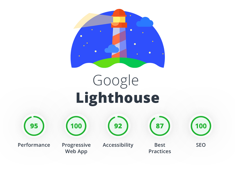 lighthouse-la-gi