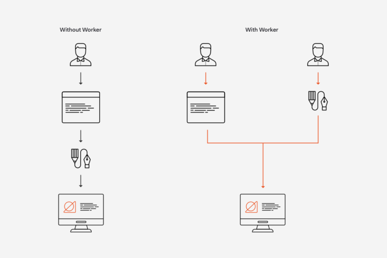 web-worker-la-gi